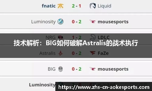技术解析：BIG如何破解Astralis的战术执行