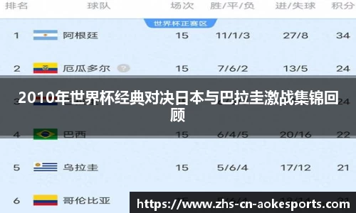 2010年世界杯经典对决日本与巴拉圭激战集锦回顾